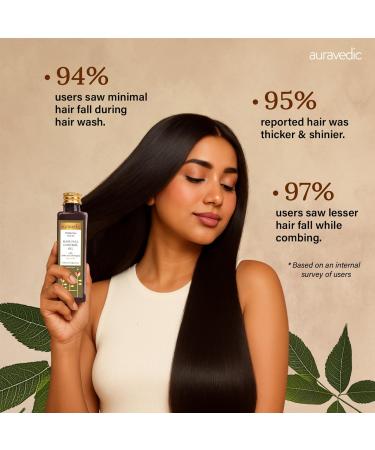 Auravedic Hair Fall Control Oil with Amla & Bhringraj | Nourishing Hair Oil for Stronger Fuller-Looking Hair | Helps Reduce Breakage Strengthen Roots & Support a Healthy Scalp | 3.38 Fl Oz (100ml) - Buy Online on GoSupps.com