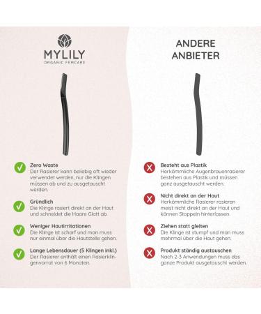 Mylily Metallic Black Eyebrow Razor for Women | Facial & Dermaplaning Razor | Precision Eyebrow Knife for Smooth Skin - Buy Online on GoSupps.com