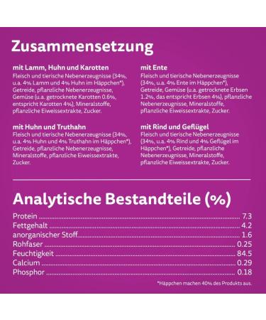 Whiskas 1+ Cat Food Tasty Mix Country Collection in Sauce - High-Quality Wet Food for Adult Cats - 24x85g (2 Packs) - 48 Portion Bags - International Shipping - Buy Online on GoSupps.com