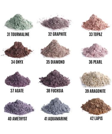 La Rosa Mineral Eyeshadow No. 40 Amethyst 3 g - Buy Online on GoSupps.com