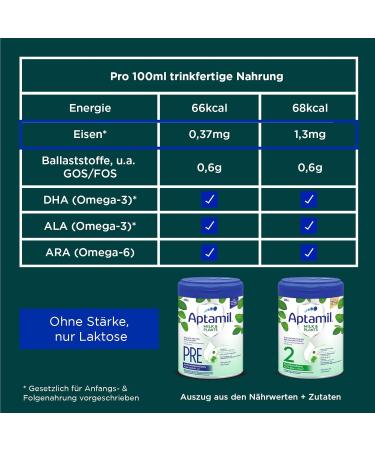 Buy APTAMIL MILK & Plants Pre 800g Powder - Premium International Shipping Available - Buy Online on GoSupps.com