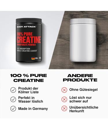 Body Attack Creatine Monohydrate 500g - Pure Microfine Creatine Powder - High-Quality German Supplement - Optimal for Self-Dosing - Cologne List Approved - Buy Online on GoSupps.com