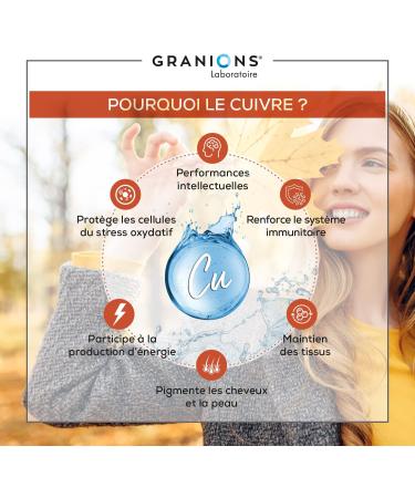 GRANIONS: Immunity and energy COPPER bisglycinate 2 mg-200% of recommended intake-Optimal bioavailability-IMMUNE DEFENSES-Suitable for vegetarians-60 capsules -1 vial 2 months-Made in France - Buy Online on GoSupps.com