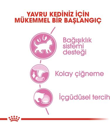 Royal Canin Kitten in Gravy Wet Food 85g (Pack of 48) - Buy Online on GoSupps.com