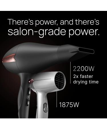 Ionic Salon Hair Dryer - Professional Lightweight Travel Hairdryer with Volume Styling Nozzle - Buy Online on GoSupps.com