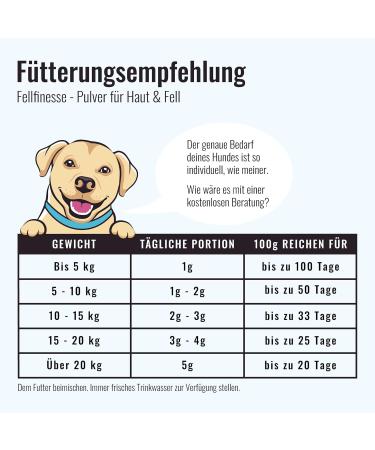 Sollis Fellfinesse for Dogs | Change of Fur Support | Relieves Itching Dermatitis & Hair Loss | 500g Skin & Fur Supplement - Buy Online on GoSupps.com