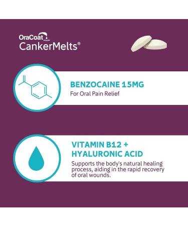 Oracoat CankerMelts Canker Sore Treatment - Stick-On Pain Relief Melts for Fast Acting Relief Inside Mouth with Benzocaine Hyaluronic Acid & Vitamin B12 Pack of 20 - Buy Online on GoSupps.com