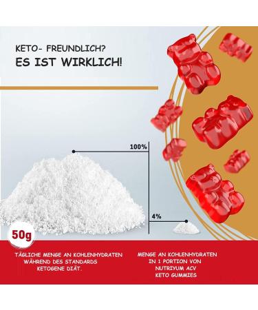 Buy Slimmingo Keto Gummy Bears - 60 Fruit Gummies with B Vitamins for Slimming - 2000mg - 2 Month Supply - Buy Online on GoSupps.com