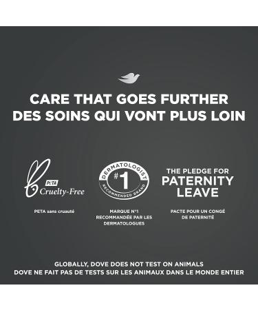 Dove Men + Care Deodorant Stick Aluminum-free Deodorant Formula with 72-hour Protection Sport Fresh with Vitamin E and Triple Action Moisturizer 85 g - Buy Online on GoSupps.com