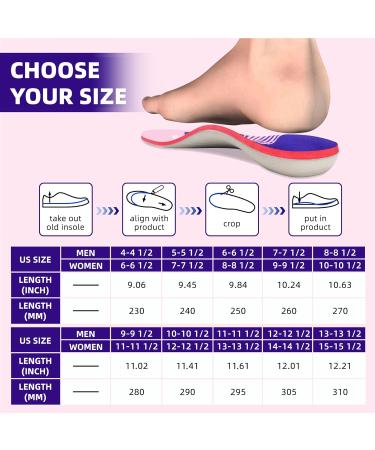 IFITNA Arch Support Inserts for Plantar Fasciitis & Metatarsal Pain Relief | Flat Feet Insoles for Men & Women | Comfort Cushioning for All-Day Wear | Size 5-5.5 Men | 7-7.5 Women | Gradient Pink - Buy Online on GoSupps.com
