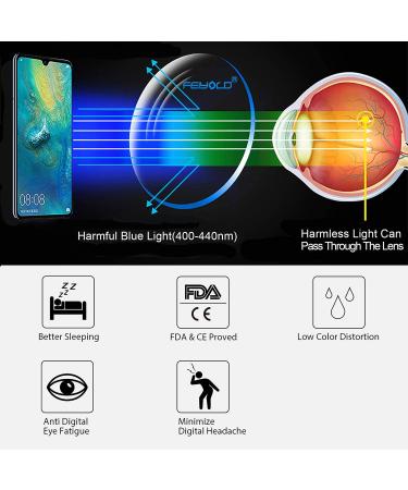 FEIYOLD Blue Light Blocking Glasses 2 Pack - Retro Round Anti Eyestrain Computer Gaming Glasses for Women/Men (Black+White) - Buy Online on GoSupps.com