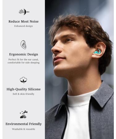 Buy Ear Plugs for Sleeping - Soft Silicone Noise Reduction Earplugs | Reusable Hearing Protection for Travel & Sound Cancelling - 2 Pairs in Blue - Buy Online on GoSupps.com