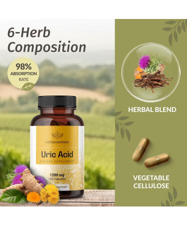 HERBAMAMA Hyaluronic Acid and Uric Acid Support Kit - Bundle of 250mg Hyaluronic Acid Gummies & 1200mg Uric Acid Support Capsules - Vegan Non-GMO - 2 Pack - Buy Online on GoSupps.com