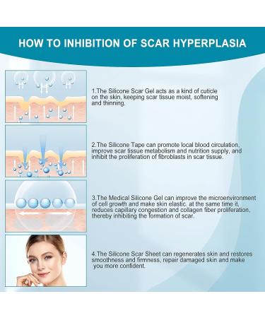 Silicone Scar Sheets Roll - Professional Reusable Scar Removal Tape for C-Section, Surgery, Burn, Keloid, Acne - 1.6 x 120 Roll - Buy Online on GoSupps.com