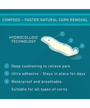 Compeed Corn Plasters: Advanced Corn Care Cushions - 10 Count (Pack of 2) - Buy Online on GoSupps.com
