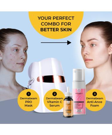 Dermabeam Pro LED Light Therapy Mask - 115 LEDs, 7 Colors, Anti-Wrinkle, Skin Rejuvenation, Cordless - Facial Red Light Therapy for Face - Infrared Skin Care Treatment - Gift for Her Mom Wife - Buy Online on GoSupps.com