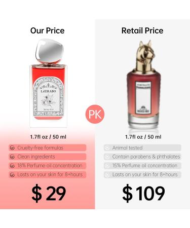 No.014 - Oriental Floral Eau de Parfum - Inspired by The Coveted Duchess Rose Luxury Fragrance for Women Long Lasting Perfume Spray - 1.7 Fl Oz/50 ml - Buy Online on GoSupps.com