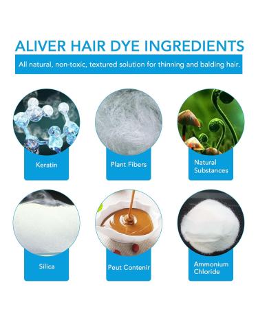 Shop Purple Hair Medium Brown - 100% Natural Keratin Hair Fiber Powder for Men & Women | Full-Looking Hair Solutions - Buy Online on GoSupps.com