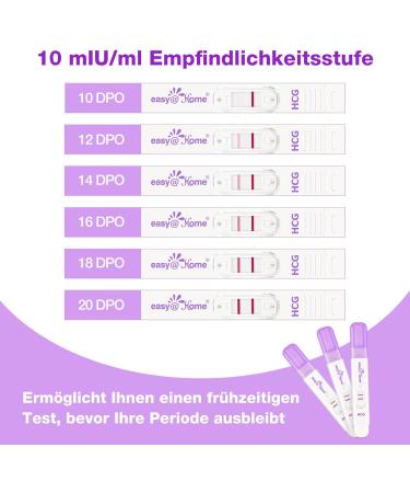 Easy Home Early Pregnancy Test - 2 Ultra Sensitive HCG Tests (10 miu/ml) - Reliable & Accurate Early Detection - Buy Online on GoSupps.com