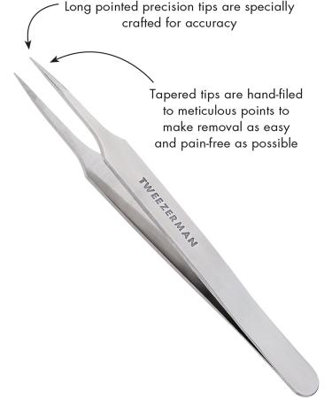 Tweezerman Ingrown Hair Splintertweeze - Precision Stainless Steel Tool - Buy Online on GoSupps.com