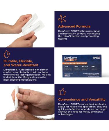 Liquid Bandage for Skin | Waterproof & Flexible Wound Care | Heal Cuts Scrapes Burns & Rashes | Instant Protection (5 Sticks - Buy Online on GoSupps.com
