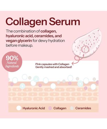Hello You Collagen Face Serum with Ceramide - Dermatologist Tested Anti-Aging Korean Skin Care - Hydrates Improves Skin Barrier Promotes Glass Skin Reduces Fine Lines & Wrinkles - 1.69 Fl Oz - Buy Online on GoSupps.com