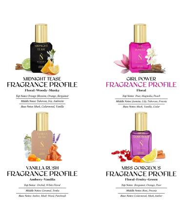 Long Lasting Women Perfume Gift Set 4x15ml for Christmas & New Year with | Midnight Tease | Girl Power | Vanilla Rush | Miss Gorgeous | Travel & Pocket friendly perfume kit for all moods - Buy Online on GoSupps.com