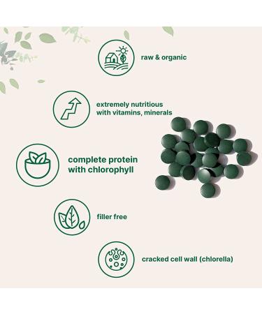 2 Pack Organic Spirulina & Chlorella Supplement 3000mg/Serving - 1350 Mini Tablets - Rich in Chlorophyll & Antioxidants - Non-GMO - Vegan - Taiwan Made - Buy Online on GoSupps.com