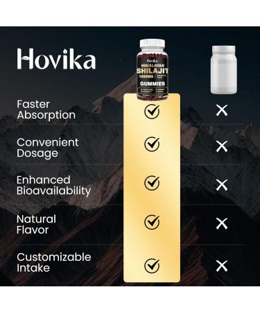 2 Pack Shilajit Gummies 1000mg for Men & Women - Shilajit Gummies with 85+ Trace Minerals Ashwagandha Turmeric Black Pepper - Sugar Free Raspberry Flavor Raspberry-1000mg Shilajit 60 Count (Pack of 2) - Buy Online on GoSupps.com