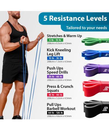 Beenax Resistance Bands Set - Pull Up Assist Bands for CrossFit & Powerlifting - Green (5-15 LBS) - Buy Online on GoSupps.com