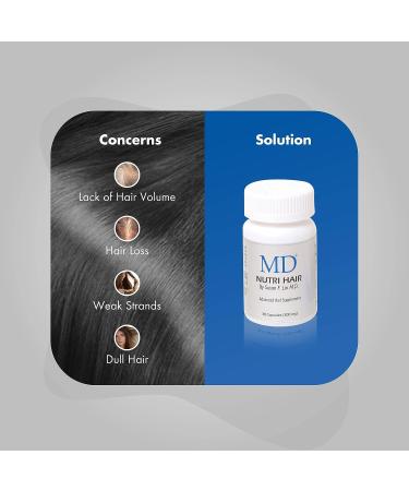 MD Nutri Hair Growth Supplement with Biotin - Prevent Hair Loss & Promote Thicker Hair | 30 Capsules - Buy Online on GoSupps.com