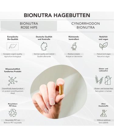 BIONUTRA Bio Rosehip capsules high dose 5200 mgday residue controlled German production vegan lactose & gluten free without additives 270 pieces x 650 mg - Buy Online on GoSupps.com