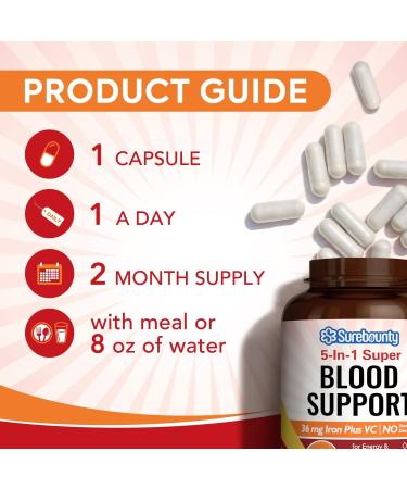 BEST Iron Supplement for Women - Surebounty Blood Support with Ferrous Bisglycinate, Folate, B12, VC, P5P - Non-Constipating & Vegan - 60 Caps - Buy Online on GoSupps.com