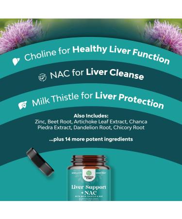 Liver Support Supplement with NAC - Herbal Liver Supplement with N Acetyl Cysteine Silymarin Milk Thistle Extract Dandelion Root Artichoke Extract Choline Bitartrate and Berberine for Liver Cleanse - Buy Online on GoSupps.com
