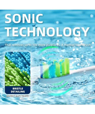 7am2m AM101/AM105 Electric Toothbrush Replacement Brush Heads x 4 - Compatible with 7am2m Electric Toothbrush (White) - Buy Online on GoSupps.com