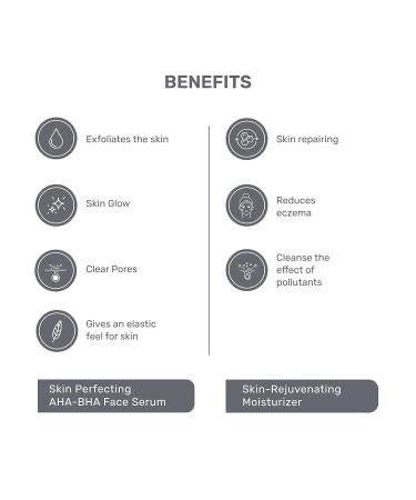 Skin Exfoliator Duo: AHA-BHA Face Serum & Moisturizer Set - No Parabens Sulphates Silicones | International Shipping - Buy Online on GoSupps.com