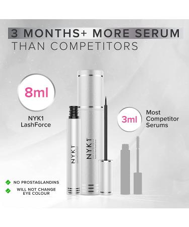 LashForce Eyelash Growth Serum (8ml) - NYK1 Eyelash & Eyebrow Growth Serum for Thicker, Longer Natural Lashes - Buy Online on GoSupps.com