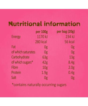  BEAR Bear Fruit Snack Bear Yoyo Raspberry 20g - Buy Online on GoSupps.com