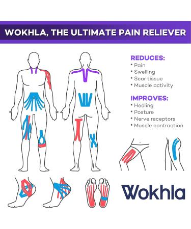 Purple Waterproof Kinesiology Tape 5M Roll - Latex Free Muscle & Physio Tape for Ankle, Knee & Shoulder - Strong Grip Sports Strapping with Medicated Glue - Includes E-Manual - Buy Online on GoSupps.com