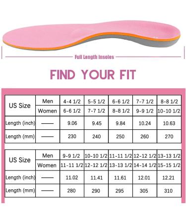 Women's Arch Support Orthotic Shoe Inserts UK-5-24CM (9.44 inches) - Pink - Buy Online on GoSupps.com