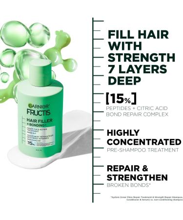 Garnier Fructis Hair Filler + Bonding Fiber Repair Pre-Shampoo Treatment For Damaged Hair Repairs & Strengthens Broken Bonds Fills Hair with Strength 7 Layers Deep 300ml Step 1: Pre-Shampoo 300 ml (Pack of 1) - Buy Online on GoSupps.com