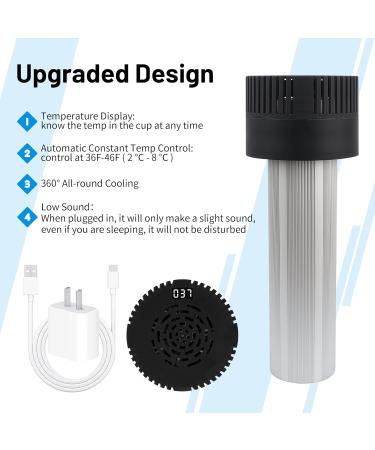 Insulin Pen Cooler with Auto Temperature Control | Constant Temp 36F-46F | Temp Display | Biogel Ice Pack | USB Charge | Diabetes Insulin Storage - Buy Online on GoSupps.com
