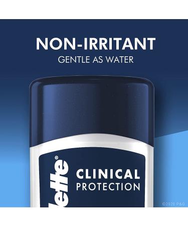 Gillette Clinical Clear Gel Cool Wave Antiperspirant Deodorant 2.6 oz - Long-lasting Protection - Buy Online on GoSupps.com