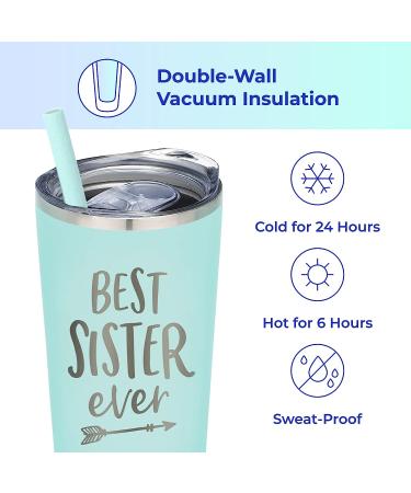 Best Sister Ever Insulated Stainless Steel Tumbler - Personalized Funny Mug for Coffee, Wine & Travel - Slide Close Lid & Straw - Mint/22 - Buy Online on GoSupps.com