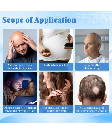 Laser Hair Growth Cap Red Light Therapy Helmet for Hair Regrowth FDA Cleared Hair Loss Treatment for Men and Women with Thinning Hair Rechargeable Hair Growth Product - Buy Online on GoSupps.com