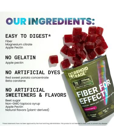 Fiber Extra Strength Gummies with Magnesium Citrate Extra Strength Gut & Digestive Support Mixed Berry Flavor Daily Wellness Supplement 60 Gummies (3) Mixed Berry 20 Count (Pack of 3) - Buy Online on GoSupps.com