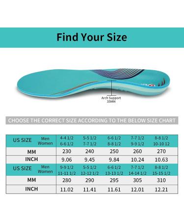 ORHILYA Plantar Fasciitis Pain Relief Orthotic Insoles - Men Arch Support & Women Heel Spur Pad - Orthopedic Sole for Flat Feet & Pronation - Athletic Cushion Inserts - Size MEN (7-7 1/2) | WOMEN (9-9 1/2) - Buy Online on GoSupps.com
