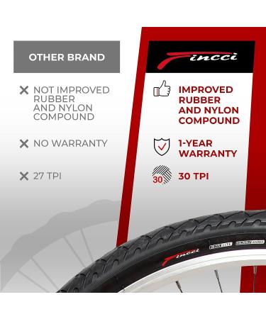 Fincci 26x2.125 Inch Slick Foldable Bike Tires - Pack of 2 | Road Hybrid Street Bicycle Tire Set - Buy Online on GoSupps.com