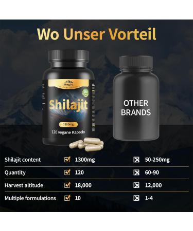 Region Original Shilajit capsules natural Himalayan organic resin extract 100 pure Shilajit as a nutritional supplement for energy vitality wellbeing Born in Europe 1300mg 120 tablets 1 piece 1er Pack - Buy Online on GoSupps.com