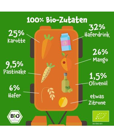 Buy Pumpkin Organics Bio Vegetable Cereal Quets 8 Pack - Mango Carrot Pastinake & Oats - No Added Sugar Baby Food for 6+ Months - Vegetarian (8x100g) - Buy Online on GoSupps.com